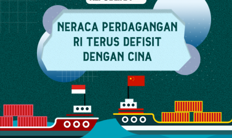 Defisit perdagangan Indonesia terhadap Cina