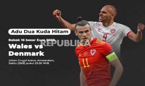 Denmark vs Wales di 16 besar Euro 2020, adu tajam Gareth Bale dan Martin Braithwaite.