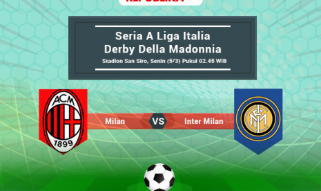 Derby Della Macedonnia, Milan vs Inter Milan