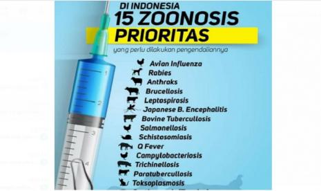 Direktorat Jenderal Peternakan dan Kesehatan Hewan (Ditjen PKH), Kementerian Pertanian RI (Kementan) bekerjasama dengan FAO dan USAID menyelenggarakan berbagai macam kegiatan sosialisasi edukasi soal zoonosis lewat platform digital. Hal ini digelar sekaligus untuk memperingati Hari Zoonosis Sedunia yang jatuh setiap 6 Juli.