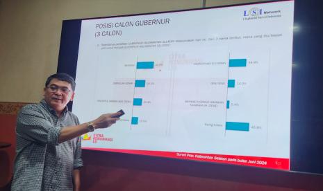 Direktur Eksekutif Citra Komunikasi LSI Denny JA, Toto Izul Fatah, saat memaparkan hasil survei Pilgub Kalimantan Selatan, Rabu (24/7/2024).