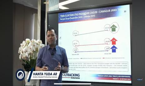 Direktur Eksekutif Poltracking Indonesia, Hanta Yuda AR, saat merilis hasil survei terbaru Pilkada Jawa Timur 2024, Kamis (17/10/2024).