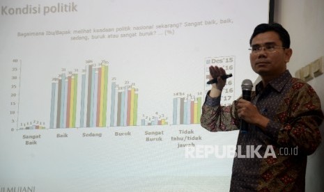 Direktur Eksekutif Saiful Mujani Research and Consulting (SMCR) Djayadi Hanan 