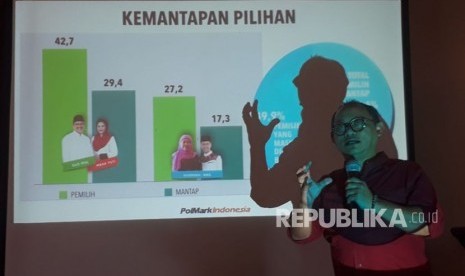 Direktur Riset Lembaga survei Polmark Indonesia, Eko Bambang Subiantoro memaparkan hasil surveinya terkait Pilgub Jatim 2018 di Hotel Mercure Surabaya, Rabu (14/4).