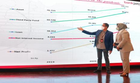Direktur Utama PT Bank Pembangunan Daerah Jawa Timur Tbk., atau Bank Jatim Busrul Iman (kiri) tengah memberikan pemaparan kinerja keuangan tahun buku 2021 (audited) perusahaannya dalam acara analyst meeting melalui platform Zoom yang digelar beberapa waktu lalu di Surabaya.