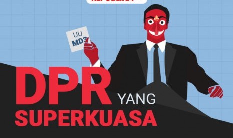 DPR yang Superkuasa