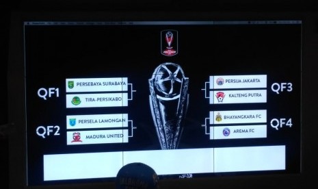 Drawing perempat final Piala Presiden 2019, Selasa (19/3). 