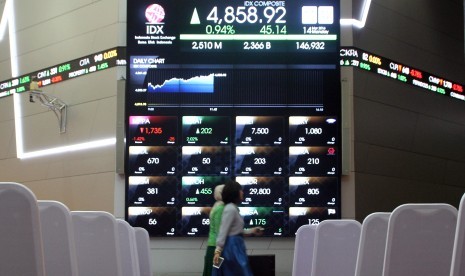 Dua orang wanita melintasi layar yang menampilkan pergerakan Indeks Harga Saham Gabungan (IHSG) di Gedung Bursa Efek Indonesia, Jakarta.