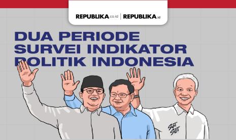 Dua Periode Survei Indikator Politik Indonesia