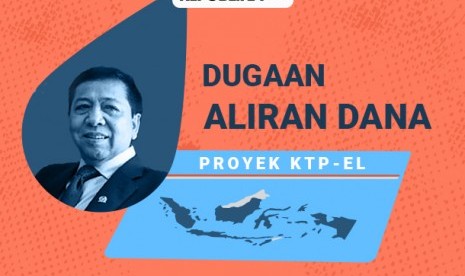 Dugaan aliran dana proyek KTP-elektronik