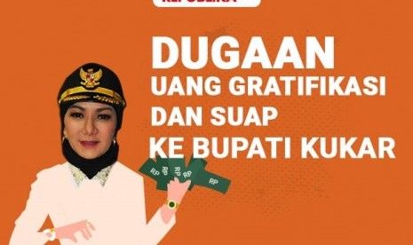 Dugaan suap dan gratifikasi yang dilakukan Bupati Kukar Rita Widyasari