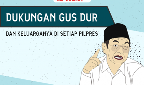 Dukungan almarhum Gus Dur dan keluarganya di setiap pilpres.