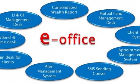 E-Office