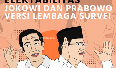 Elektabilitas Jokowi dan Prabowo.