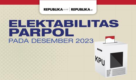 Elektabilitas Parpol Berdasarkan Survei Desember 2023