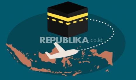 Tidak Ada Calon Haji Madiun Tarik BPIH