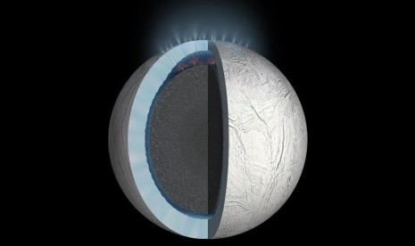 Enceladus, bulan-nya Saturnus.