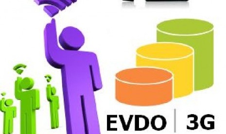 EVDO