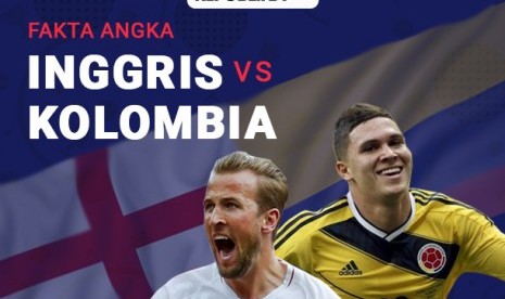 Fakta Inggris Vs Kolombia