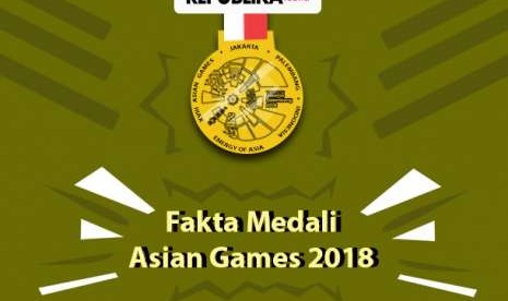 Fakta terkait medali Asian Games 2018