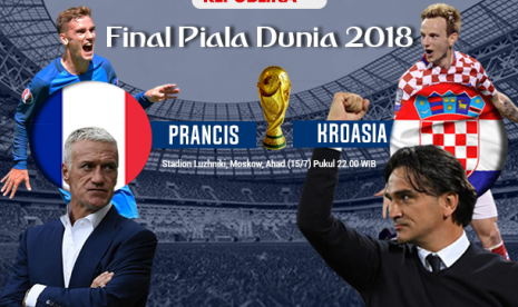 Final Piala Dunia 2018 Kroasia Vs Prancis