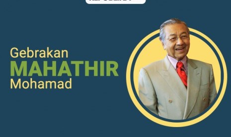 Gebrakan Mahathir Mohamad di awal kepemimpinannya.