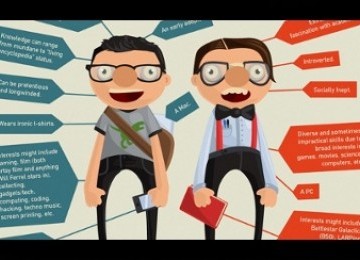 Geek vs Nerd (ilustrasi)