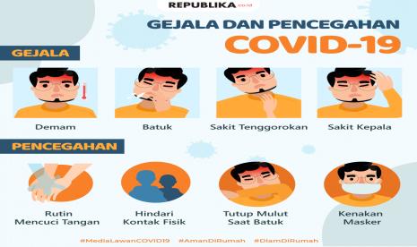 Gejala dan cara cegah virus corona (Covid-19). Masyarakat diminta melakukan karantina mandiri jika alami gejala ringan Covid-19.