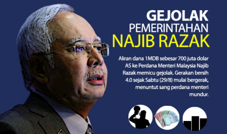 Gejolak Pemerintahan Najib Razak