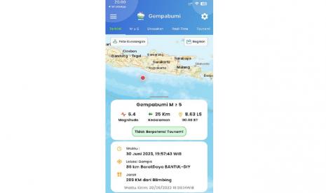 Gempa berkekuatan 6,4 magnitudo mengguncang Yogyakarta pada Jumat (30/6/2023). Berdasarkan keterangan BMKG, gempa terjadi pada pukul 19:57:43 WIB.