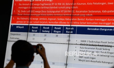 Gempa Tasikmalaya. Kepala Jurnalis memotet dengan gawai imbas gempa Tasikmalaya saat paparan terkait penanganan bencana gempa Tasikmalaya di Graha BNPB, Jakarta, Sabtu (16/12).