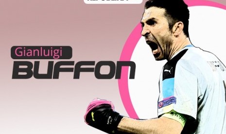 Gianluigi Buffon