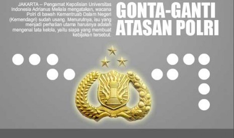 Gonta Ganti atasan Polri (infografis)