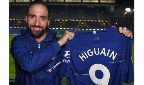 Gonzalo Higuain