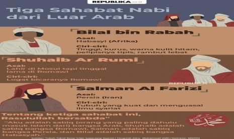 Grafis sahabat Nabi dari kalangan non Arab