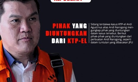 Grafis yang diuntungkan dari proyek KTP elektronik