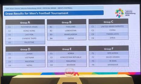 Grup sepak bola Asian Games 2018 setelah Irak mundur.