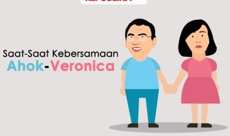 Gugatan cerai Ahok-Veronica