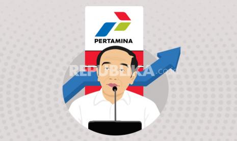 Harga bbm resmi naik