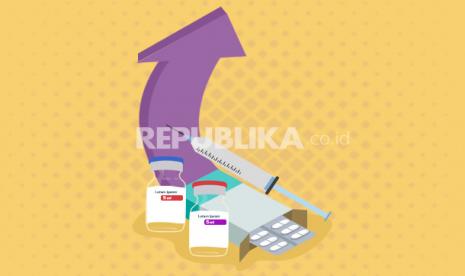 Harga eceran obat tertinggi dalam masa pandemi Covid-19.