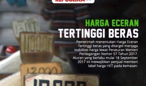 Harga eceran tertinggi beras