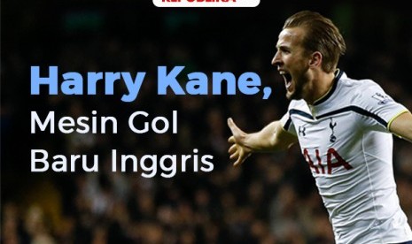 Harry Kane mesin gol Inggris