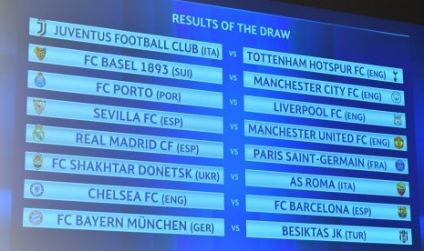 Hasil undian babak 16 besar Liga Champions.