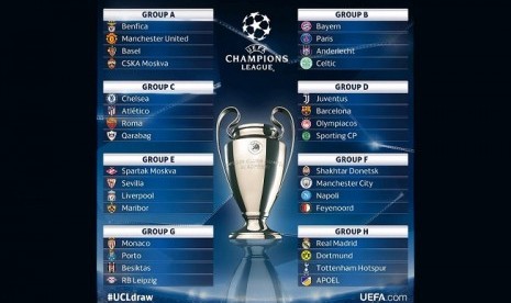 Hasil undian grup Liga Champions musim 2017/2018.