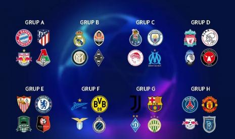 Hasil undian grup Liga Champions 2020/21.