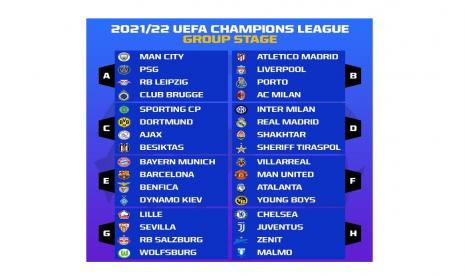 Champion 2021 liga Liga Champions