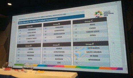 Hasil undian susulan cabang sepak bola Asian Games 2018.