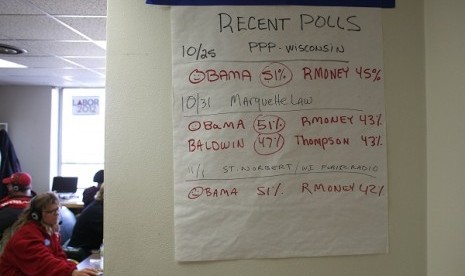 Homemade signs line the walls at a phone bank at the AFL-CIO building in Milwaukee, Wisconsin November 2, 2012. President Barack Obama as a somewhat easier path to 270 electoral votes than Republican Mitt Romney fueled primarily by a small but steady lead 