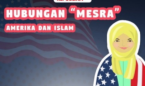 Studi Islam di Amerika: Hubungan Amerika dengan Islam