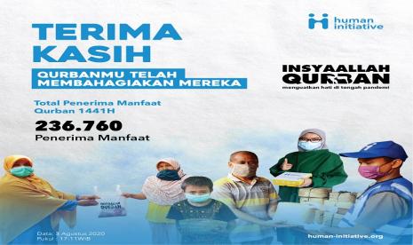  Human Initiative mengucapkan Terima kasih kepada para Donatur yang telah mengamanahkan qurbannya melalui program InsyaAllah Qurban tahun 2020. Rangkaian program InsyaAllah Qurban ini diakhiri dengan acara penutup pada pukul 18.00 WIB, (03/08)